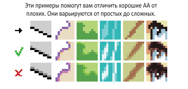 Пример