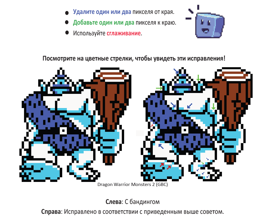 Бандинг