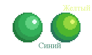 Смещение